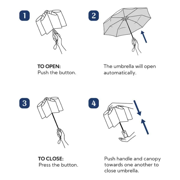 UMBRELLA: Starry Night Compact